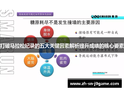 打破马拉松纪录的五大关键因素解析提升成绩的核心要素