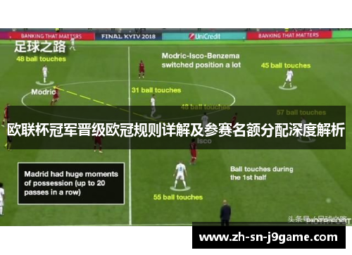 欧联杯冠军晋级欧冠规则详解及参赛名额分配深度解析 欧联杯冠军晋级欧冠规则详解及参赛名额分配深度解析