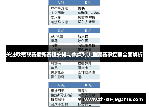 关注欧冠联赛最新赛程安排与焦点对决重要赛事提醒全面解析