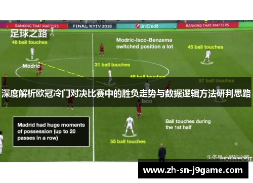 深度解析欧冠冷门对决比赛中的胜负走势与数据逻辑方法研判思路